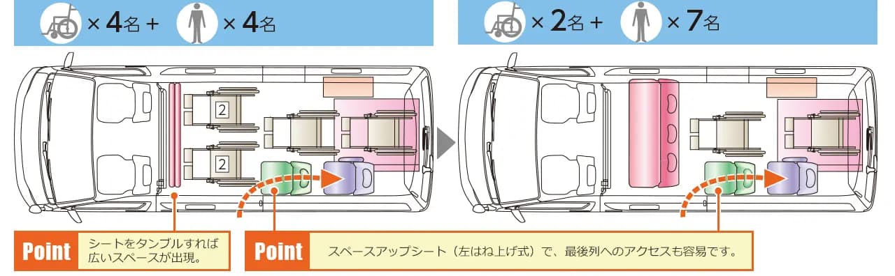 Car interior map
